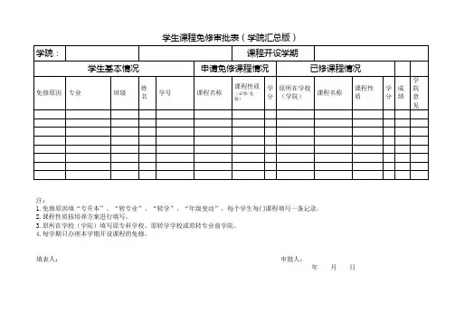 学生课程免修审批表(学校表格模板下载)