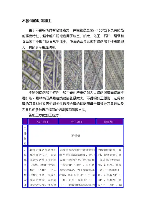 不锈钢的切削加工