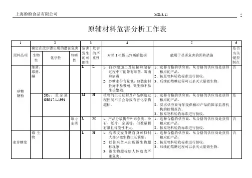 11原辅材料危害分析工作表