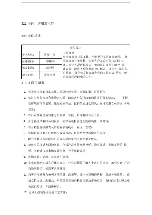 客服岗位职责及销售订单管理流程和细则