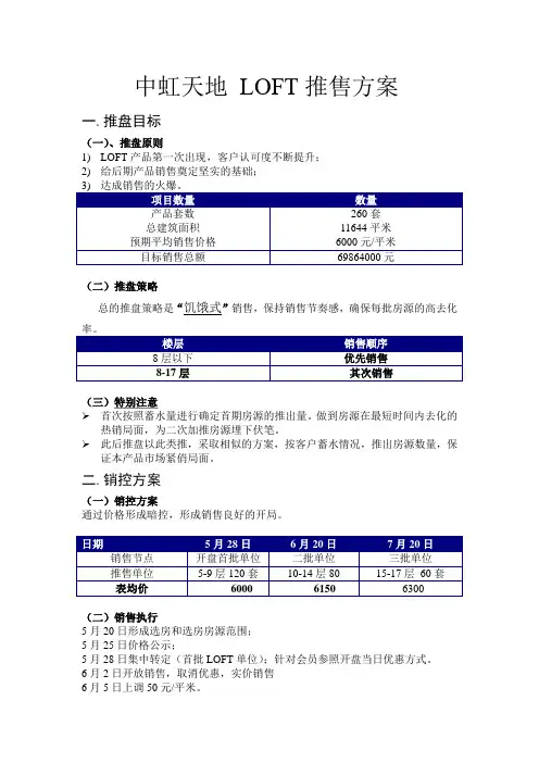 Loft推盘方案