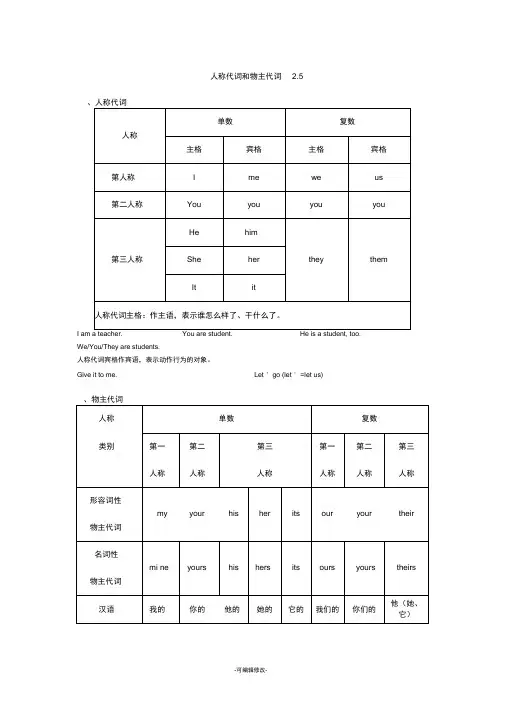 主格宾格、物主代词讲解及练习总结