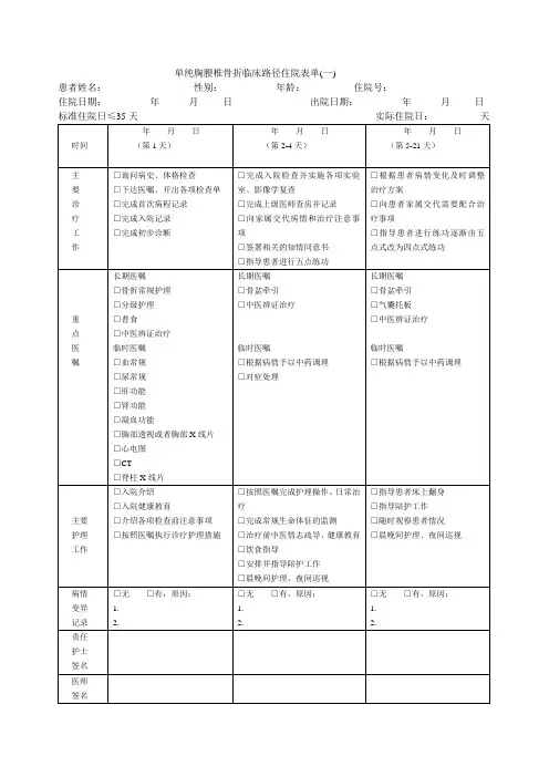 单纯胸腰椎骨折临床路径表