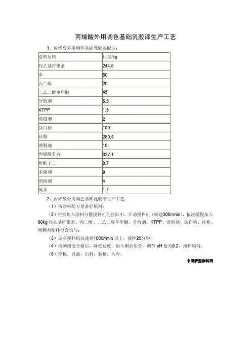 丙烯酸外用调色基础乳胶漆生产工艺