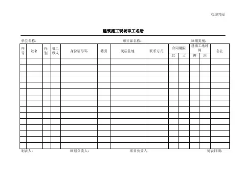 建筑施工现场职工名册、考勤表、工资表