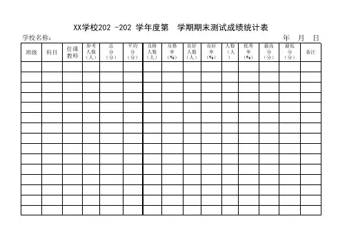 学校期末测试成绩统计表