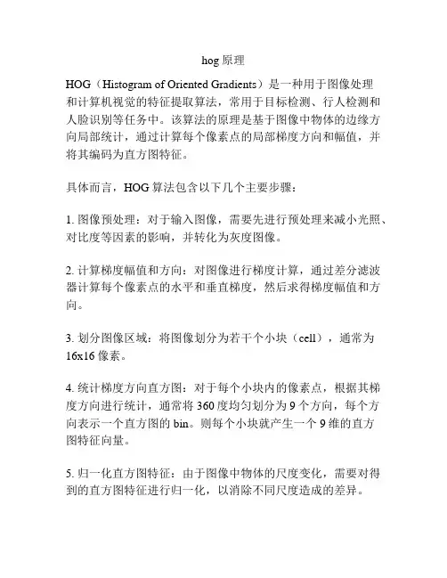 hog原理