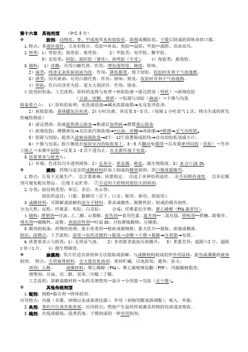 中药药剂学  第十六章  其他剂型