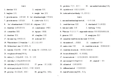 鲁教版英语七年级上册1-4单元重点短语句型