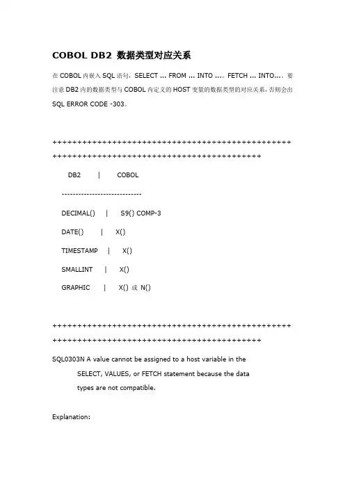 COBOL DB2 数据类型对应关系