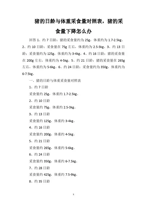 猪的日龄与体重采食量对照表,猪的采食量下降怎么办