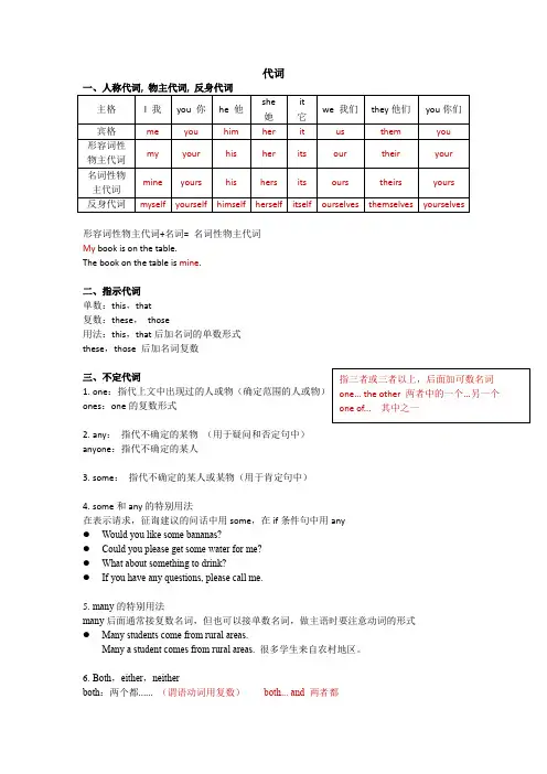 代词讲解及例题