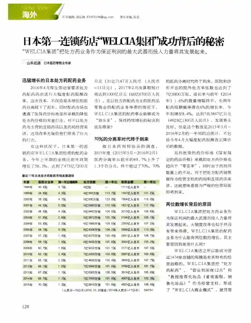 日本第一连锁药店“WELCLA集团”成功背后的秘密