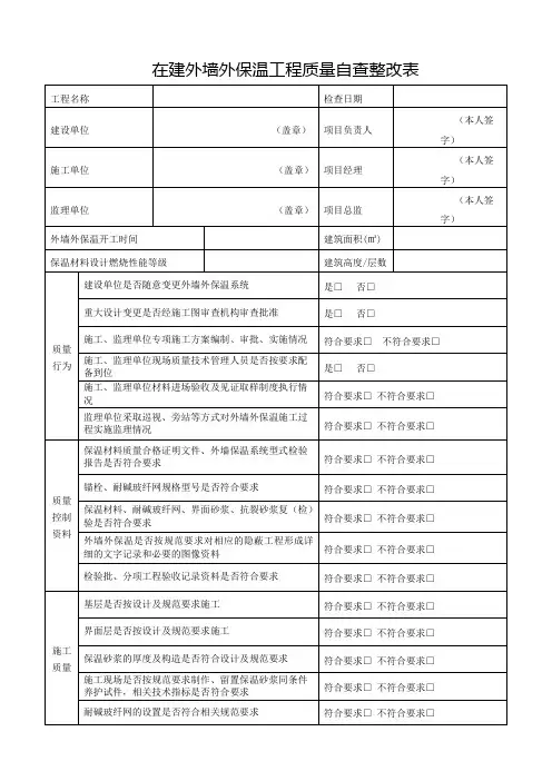 在建外墙外保温工程质量自查整改表【模板】