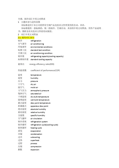 制冷行业中英文术语对照 2019.8.22