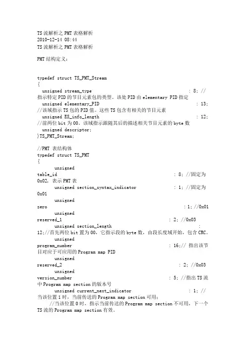 TS流解析之PMT表格解析