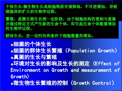 第六章微生物的生长繁殖ppt课件