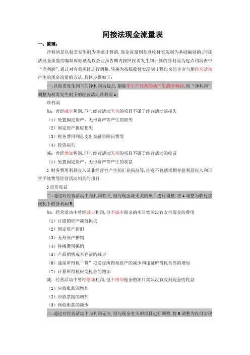 间接法现金流量表参考方法