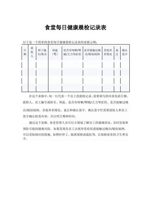 食堂每日健康晨检记录表
