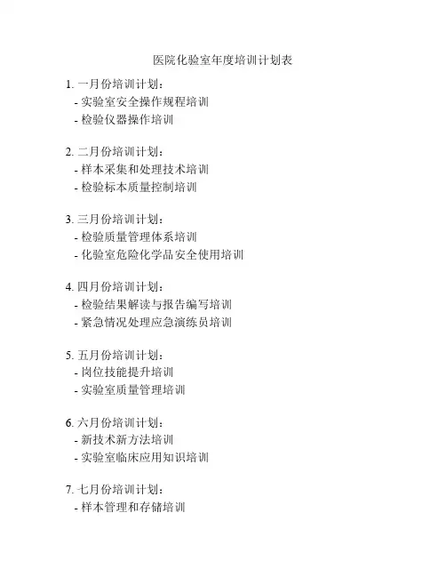 医院化验室年度培训计划表