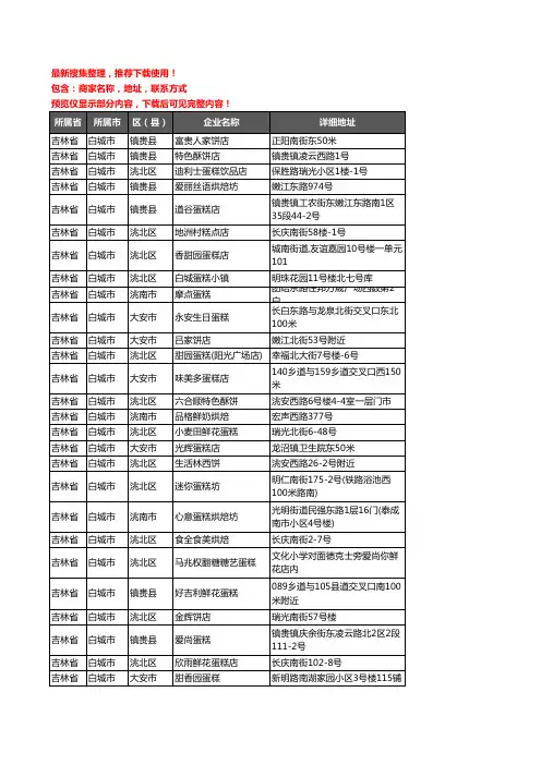 新版吉林省白城市蛋糕房企业公司商家户名录单联系方式地址大全238家