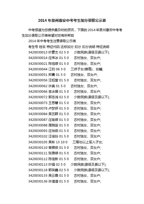 2014年泉州惠安中考考生加分录取公示表