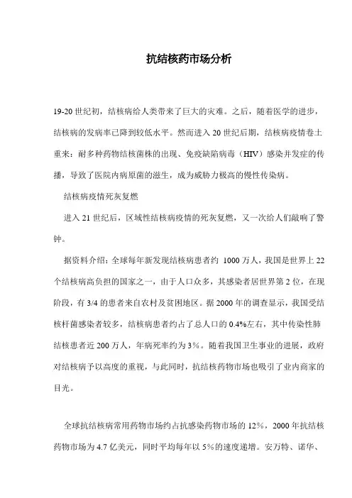 抗结核药市场分析