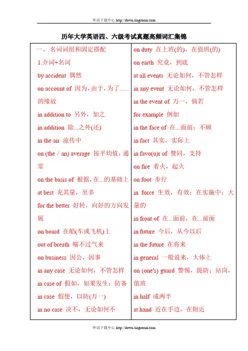 历年大学英语四、六级考试真题高频词汇集锦