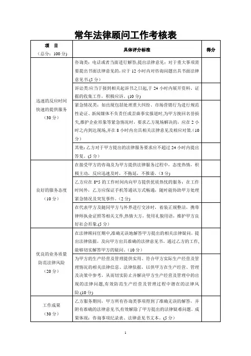 常年法律顾问工作考核表