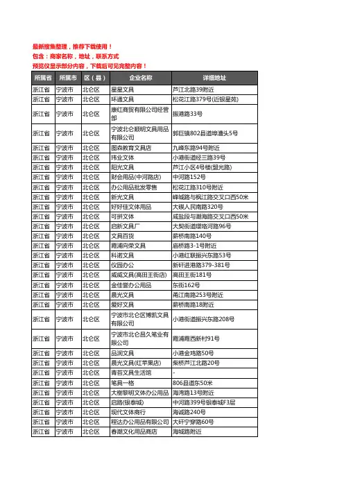 新版浙江省宁波市北仑区办公用品企业公司商家户名录单联系方式地址大全120家