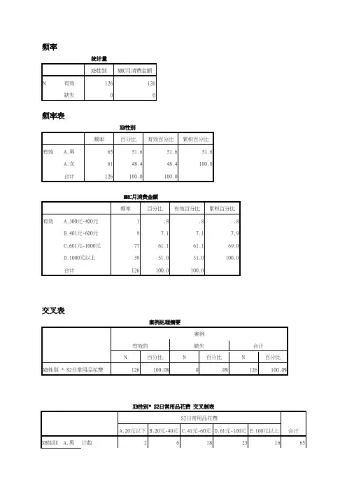 统计学  SPSS作业