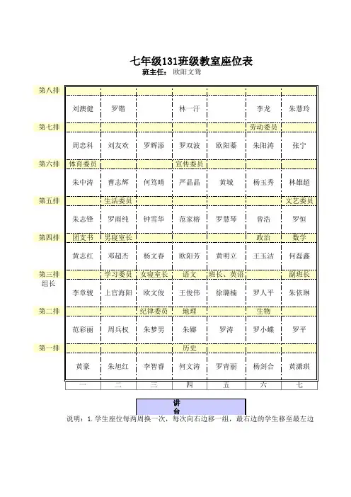 班级学生座次表