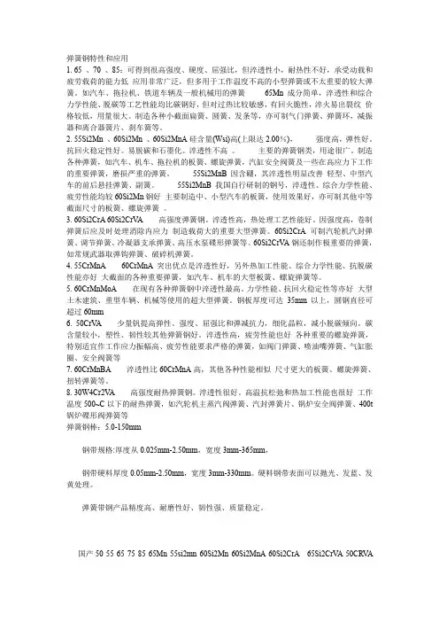 弹簧钢特性和应用