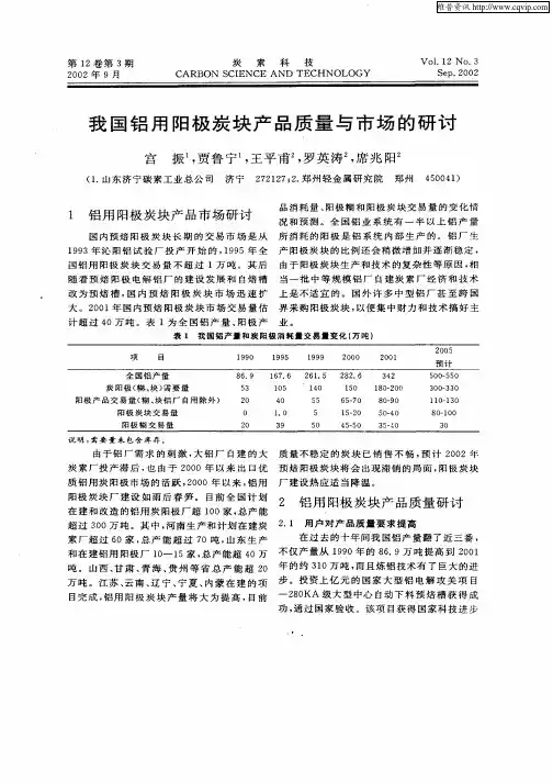 我国铝用阳极炭块产品质量与市场的研讨