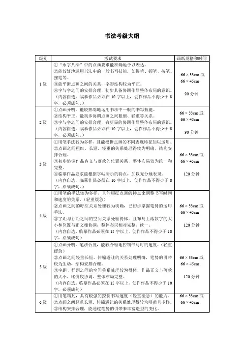 美术考级大纲