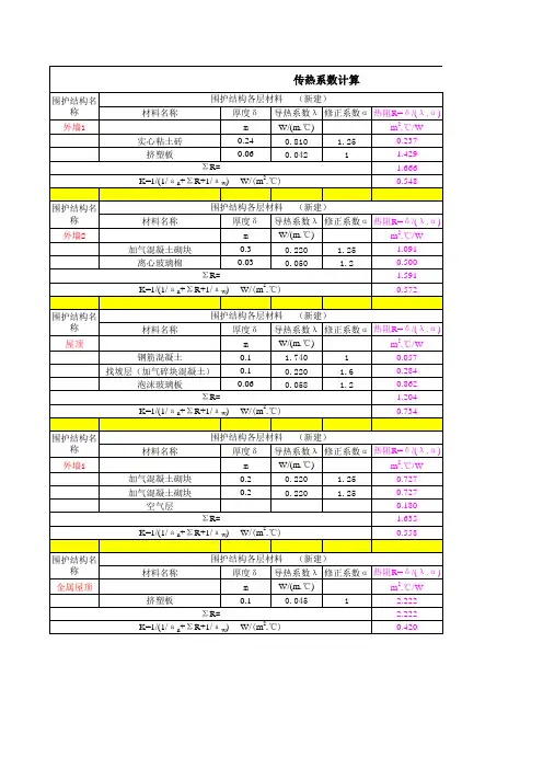 传热系数、最小传热阻
