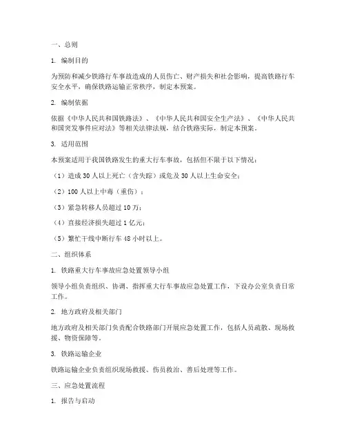 铁路重大行车事故处置预案