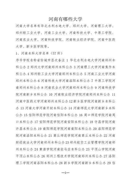 河南有哪些大学_1