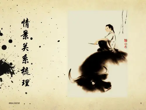 古典诗词,情景关系梳理