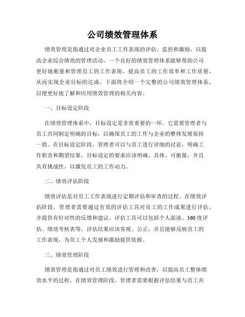 公司绩效管理体系