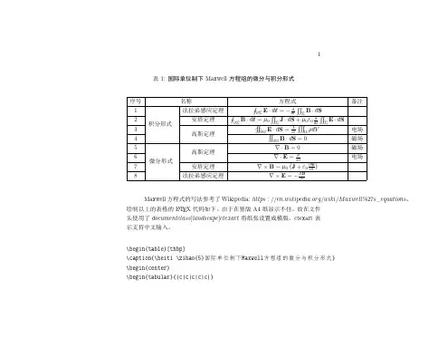 latex绘制多列合并多行合并表格