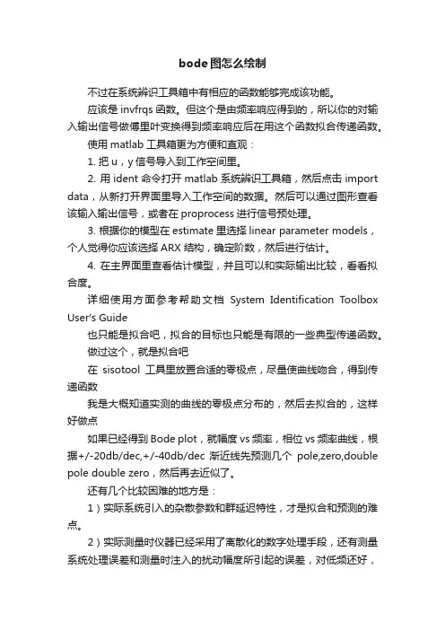 bode图怎么绘制
