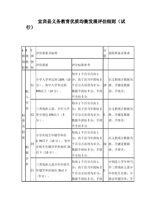 均衡发展建档要求