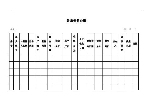 2022版《计量器具台账》模板