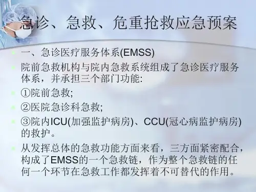 EMSS急诊、急救、危重抢救应急预案,急诊重症医学必备