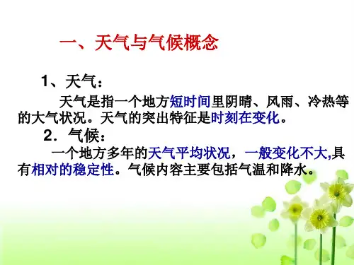 2.2世界气候和自然景观
