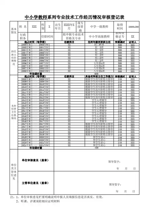 【职称评审】中小学教师工作经历情况审核登记表(填写模板)