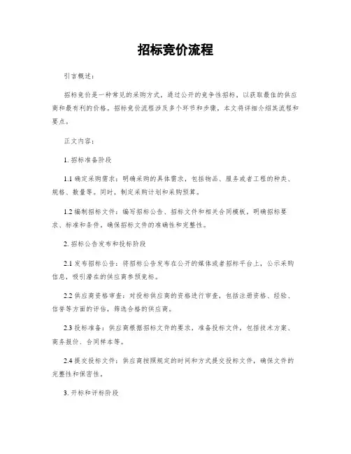 招标竞价流程
