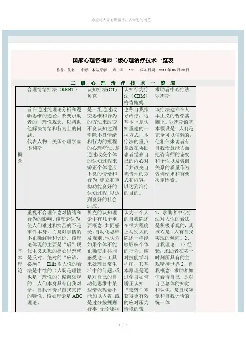 国家心理咨询师二级心理治疗技术一览表