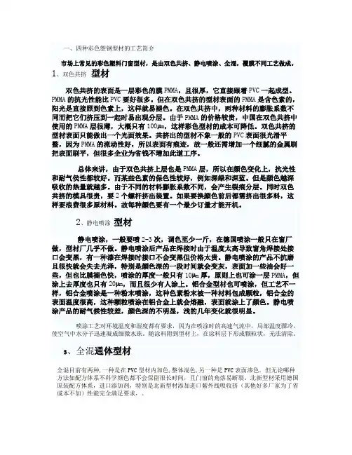 共挤与覆膜彩色型材对比(精)